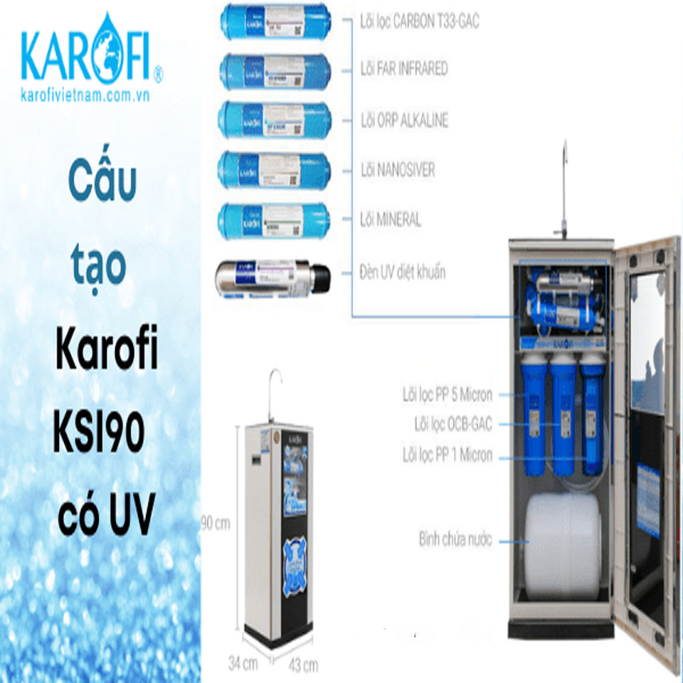 anh 3 1598066003 - Máy lọc nước karofi sRO 9 cấp lọc tủ IQ KSI90-UV