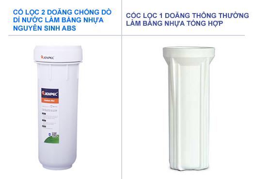 coc loc jenpec 10 - Máy lọc nước Jenpec Mix 8000 tủ 3D