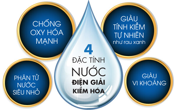 4 đặc tính ưu việt của nước ion kiềm