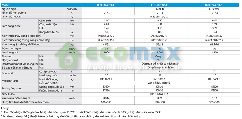 may bom nhiet heat pump midea 02 1599814968 - Máy bơm nhiệt Heat pump Midea RSJF-72/CN1-C 300~500 lít