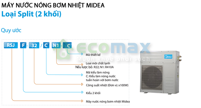 may bom nhiet heat pump midea rsjf 03 1599881132 - Máy nước nóng Heat Pump Midea RSJF-50/CN1-C 150-350 lít