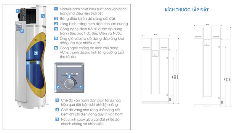 may bom nhiet heat pump ogeo 03 1599815291 - Máy bơm nhiệt Heat Pump Ogeo công suất 200L ATLANTIC