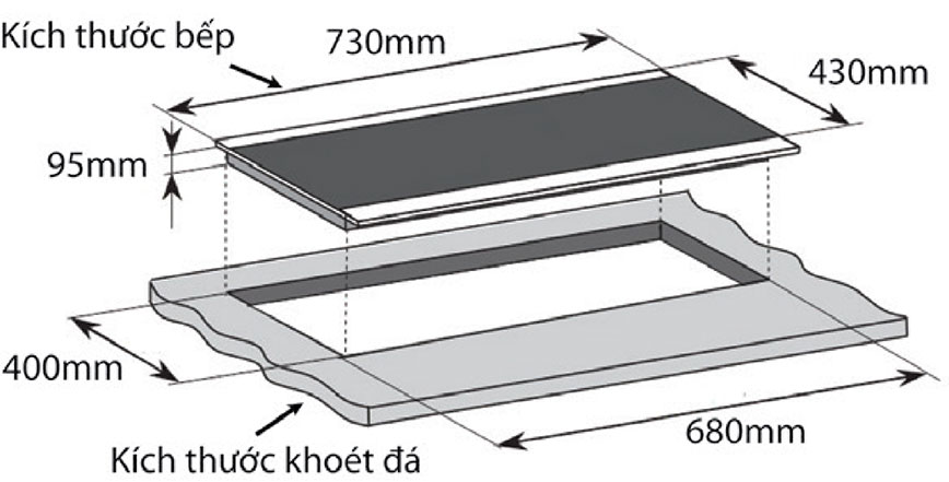 bep_dien_tu_zegu_zc20i.jpg_product