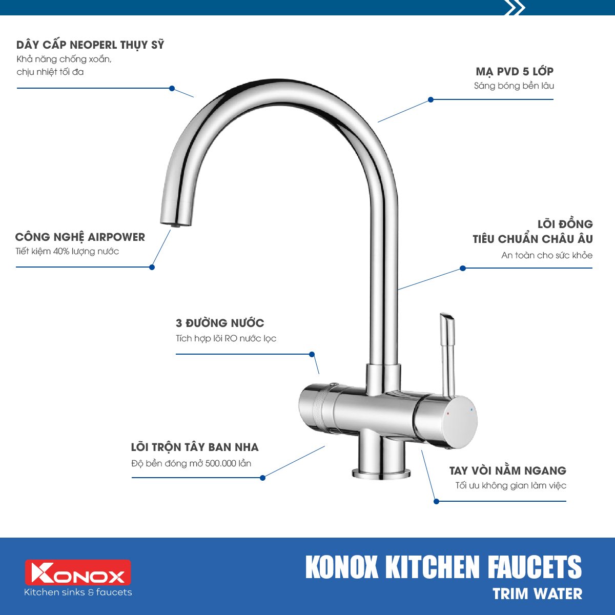 kich-thuoc-voi-rua-konox-ket-hop-ro-trim-water.jpg_product_product_product
