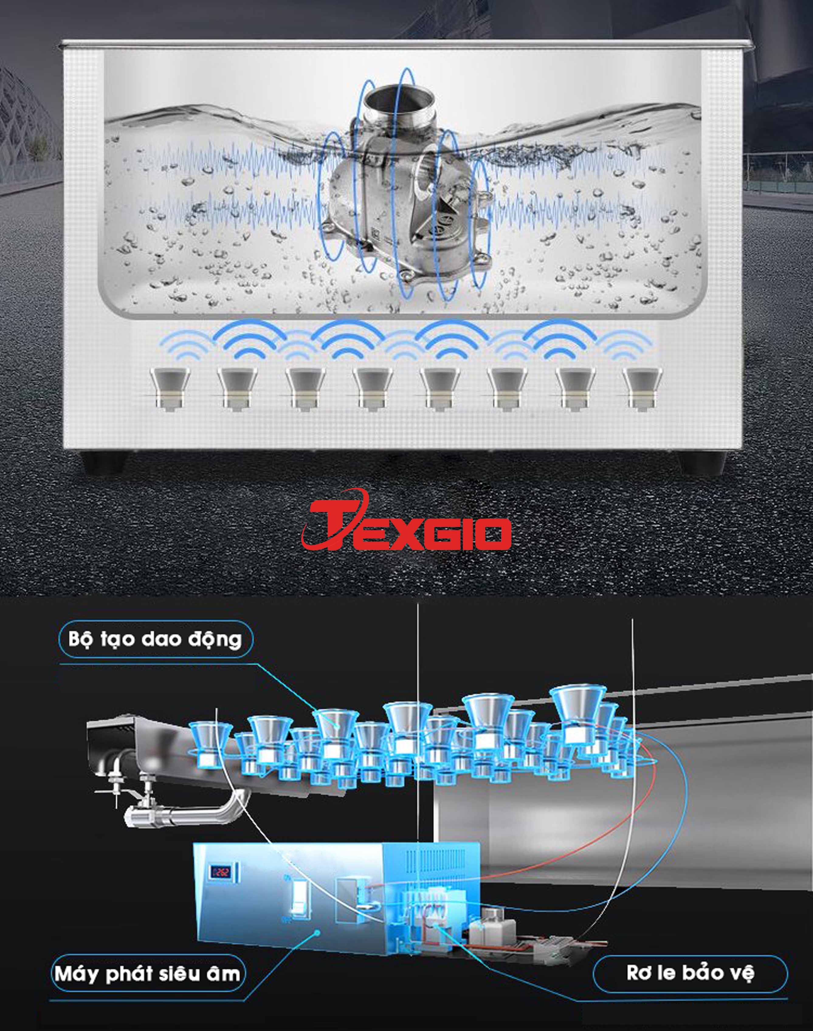 Máy Công Nghiệp UltraSonic Texgio Luxury TGU-1800HD - 26