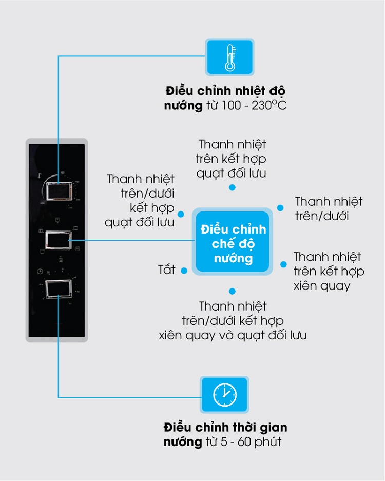 lo-nuong-sanaky-vh5099s2d-50-lit-12-12082019165257-509.jpg