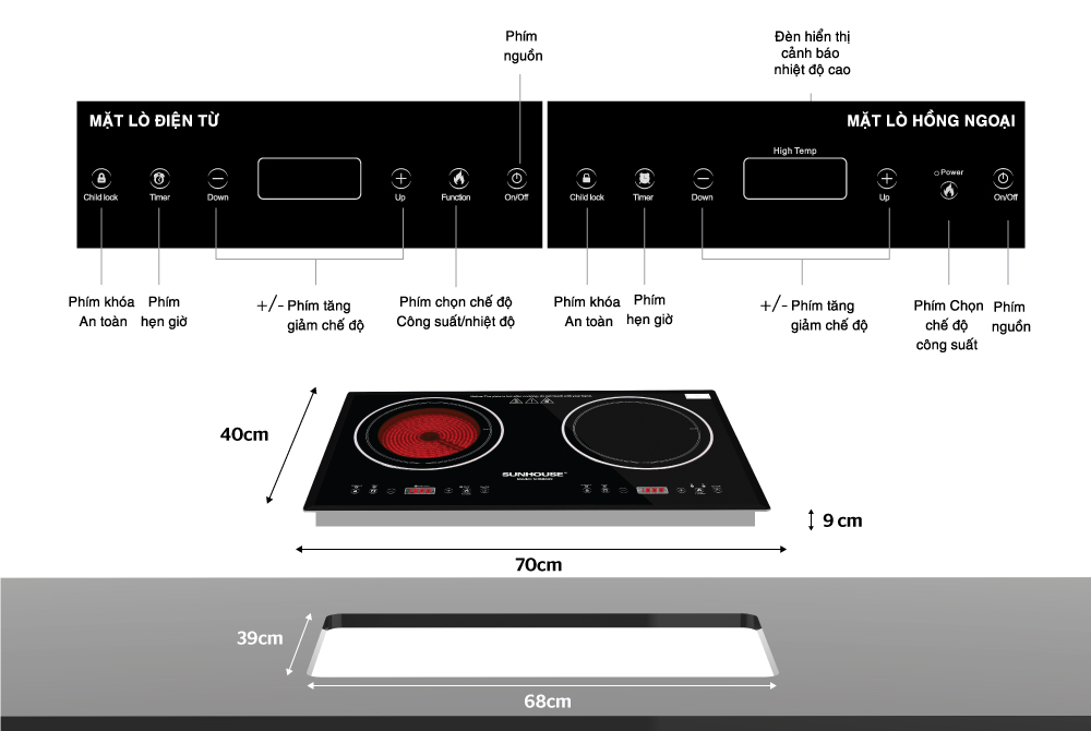 BẾP ĐÔI ĐIỆN TỪ HỒNG NGOẠI SUNHOUSE SHB8609 - 17