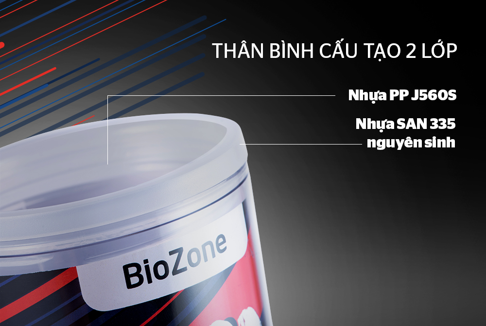 Bình giữ nhiệt BioZone 500ml nắp màu đen - 32