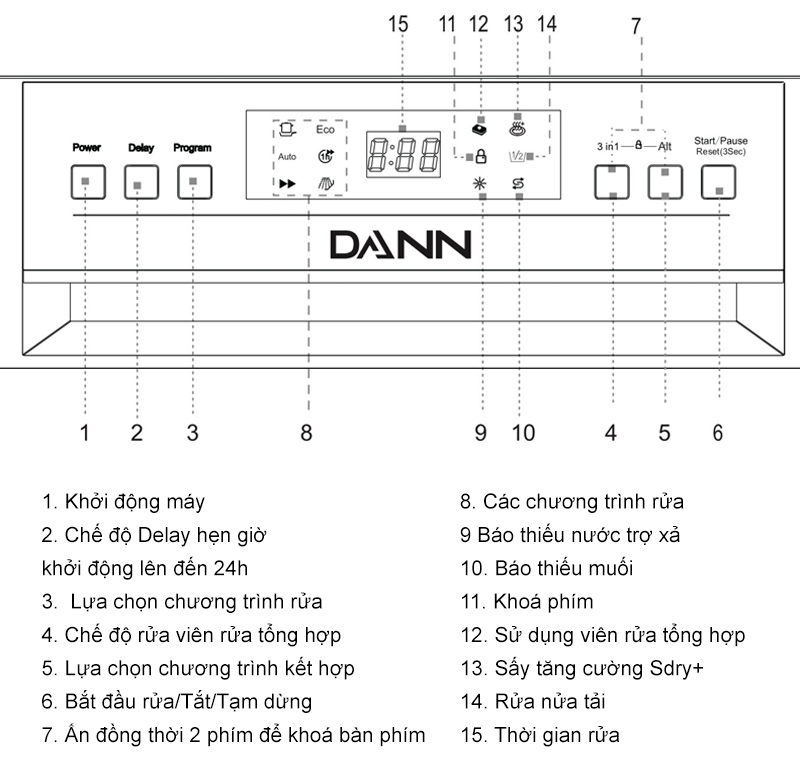 Máy rửa chén bát Dann DSI88EU - 21