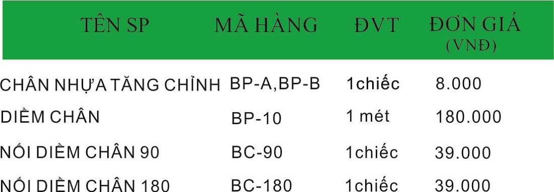 Chân nhựa tăng chỉnh-Diềm chân-Nối diềm chân 90-180 Grob - 7