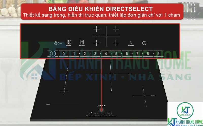 Bảng điều khiển hiển DirectSelect thị trực quan, thao tác chỉ một chạm