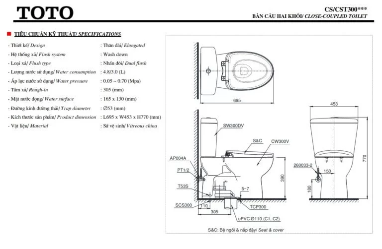 bang-ve-cs300drt3-768x502-1-1-1 CS300DRT3