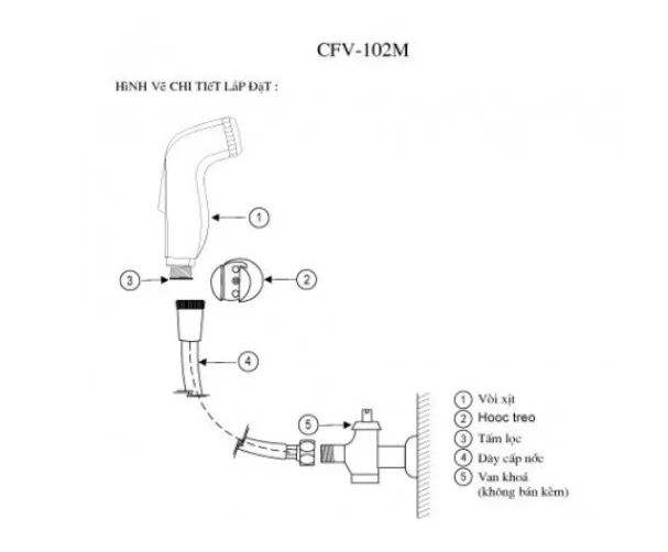 Vòi Xịt Vệ Sinh INAX CFV-102M Nhựa