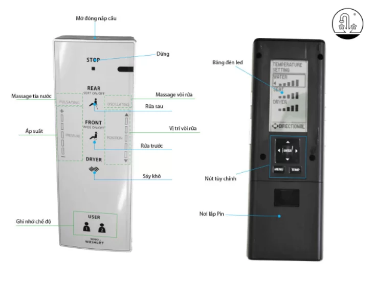 untitled-29-2 Nắp Rửa Điện Tử Washlet TOTO TCF6531Z#NW1 Dòng C5