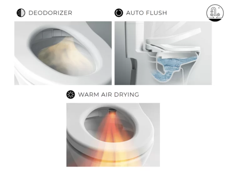 Nắp Rửa Điện Tử Washlet TOTO TCF6531Z#NW1 Dòng C5