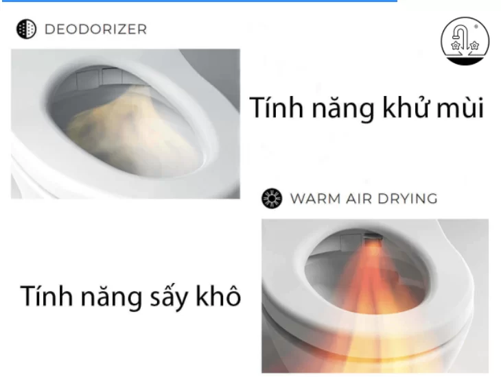 untitled-36-2 Nắp Rửa Điện Tử Washlet TOTO TCF6631A#NW1 Dòng C2